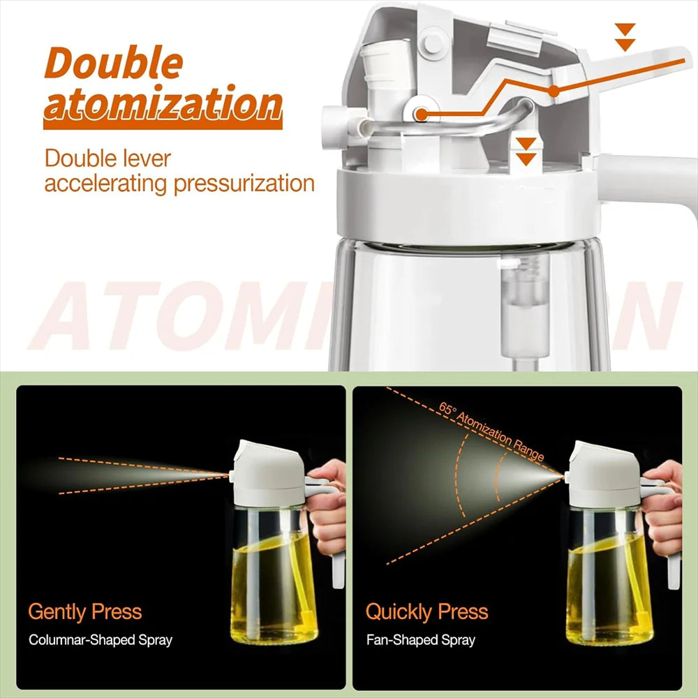 PakNex™ | 2-in-1 Oil Spray Bottle